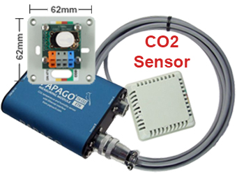 Papago TH CO2 sensor multiprotocolo con web server para medir CO2, temperatura, humedad, punto de rocío  multiprocolo, tcp, modcbus, poe