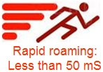 Rapid Roaming Logo