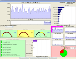 Frontline Ethertest-01