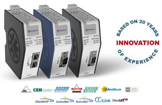 ABX: Anybus-X New Gateway Line