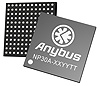HMS Anybus Network Processor: NP30
