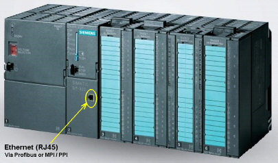 S7-300 + Ethernet