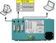 S5-PG-Mux