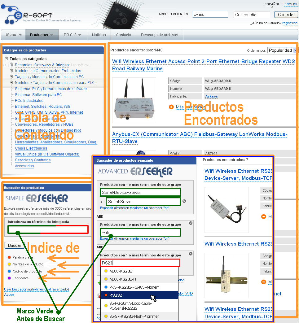 ER-Soft-ProdPage