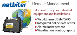 Netbiter Remote Managemente