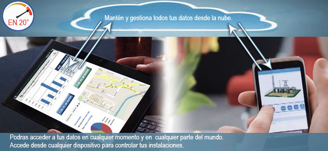 Equipos IIoT para Supervisión, Administración y Control Remoto de Dispositivos y/o Sistemas Industriales