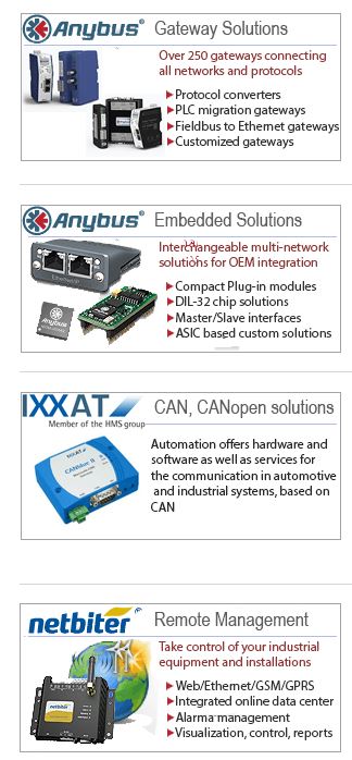 IXXAT - Expertos en: CAN, CANopen, Ethernet Industrial, Wireless & Tunneling, - Nuevo miembro de la familia...