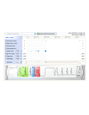 CAN Bus Tester