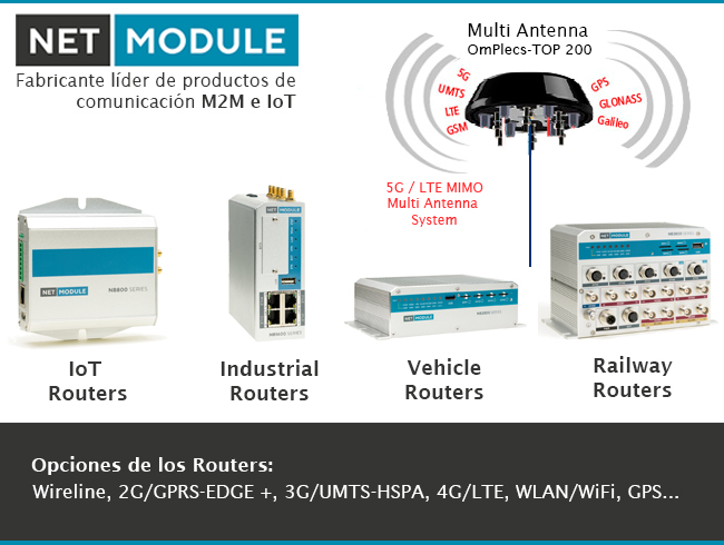 NetModule conecta de forma segura a todas tus Instalaciones, fijas o móviles