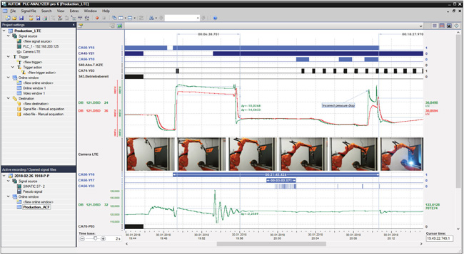 PLC-ANALYZER pro 6 soporta varios Drivers para comunicar con los PLCs.