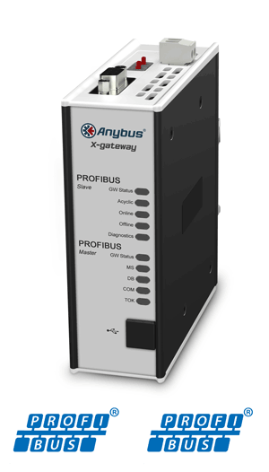 
		Anybus X-gateway – PROFIBUS Master – PROFIBUS Slave
	