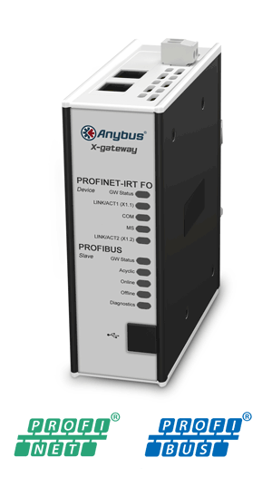 
		Anybus X-gateway – PROFIBUS Slave - PROFINET-IRT FO Device
	