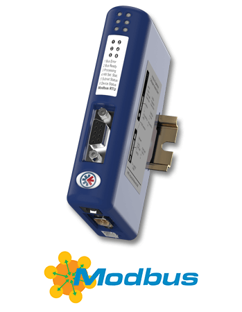 Anybus Communicator - Modbus RTU	