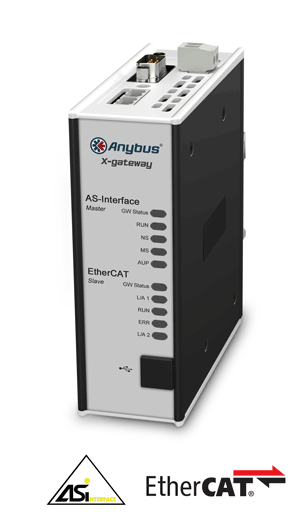 
		Anybus X-gateway - AS-Interface Master - EtherCAT Slave
	