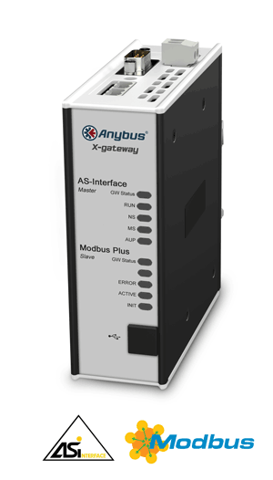 
		Anybus X-gateway - AS-Interface Master - Modbus Plus Slave
	