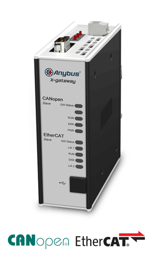 Anybus X-gateway - CANopen Slave - EtherCAT Slave	