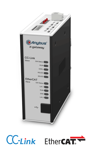 
		Anybus X-gateway – CC-Link Slave - EtherCAT Slave
	