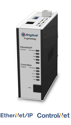 
		Anybus X-gateway – EtherNet/IP Scanner - ControlNet Adapter
	