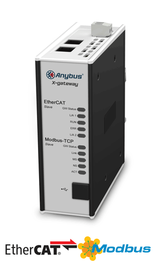 
		Anybus X-gateway – EtherCAT Slave - Modbus TCP Server
	