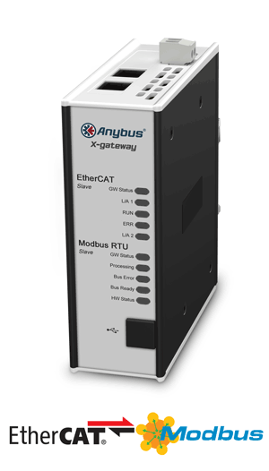 
		Anybus X-gateway – EtherCAT Slave - Modbus RTU Slave
	