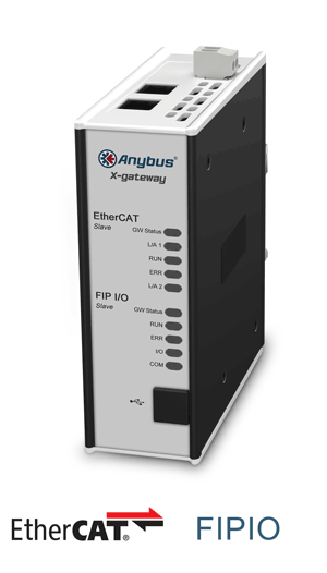 
		Anybus X-gateway – EtherCAT Slave - FIPIO Slave
	