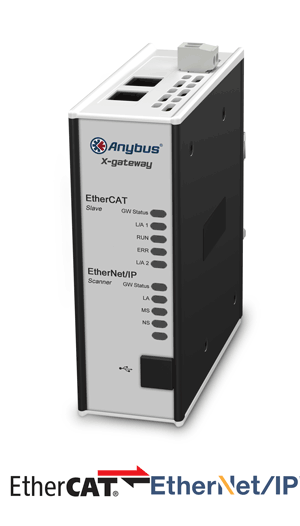 
		Anybus X-gateway – EtherNet/IP Scanner - EtherCAT Slave
	