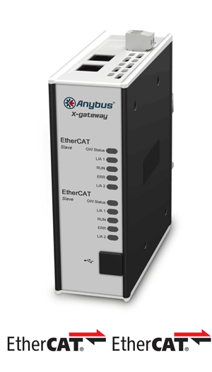 
		Anybus X-gateway – EtherCAT Slave - EtherCAT Slave
	