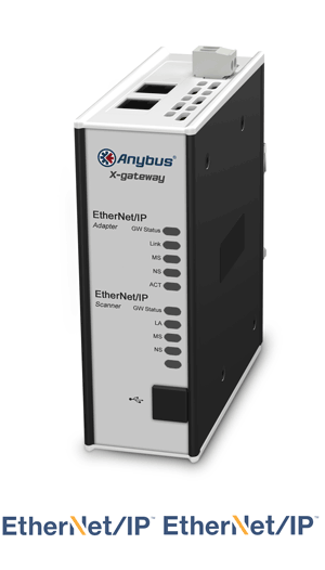 
		Anybus X-gateway – EtherNet/IP Scanner - EtherNet/IP Adapter
	