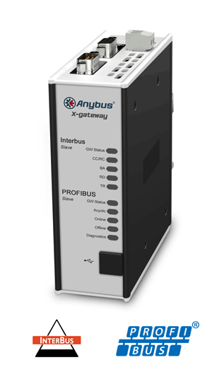 
		Anybus X-gateway – Interbus CU Slave - PROFIBUS Slave
	