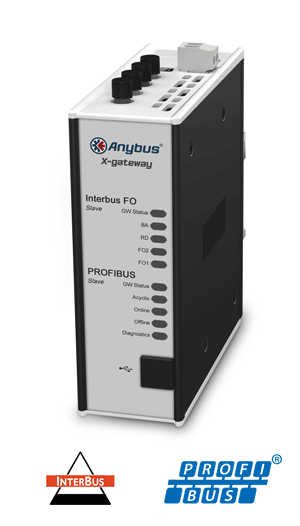 
		Anybus X-gateway – Interbus FO Slave - PROFIBUS Slave
	