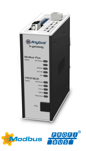 
		Anybus X-gateway – Modbus Plus Slave - PROFIBUS Slave
	