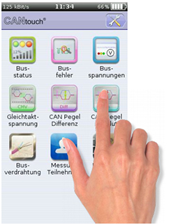 CANtouch Touch Screen