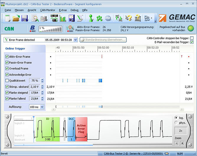 Online Trigger Measurement