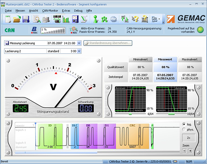 Single Measurement