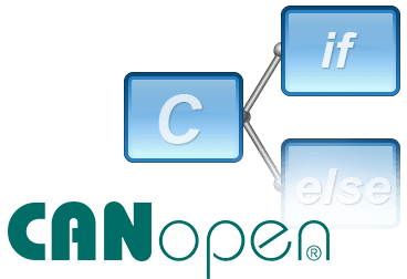 
		CANopen Manager Software
	