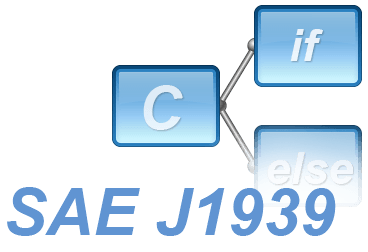 
		SAE J1939 Protocol Software
	