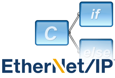 
		EtherNet/IP Scanner Software
	
