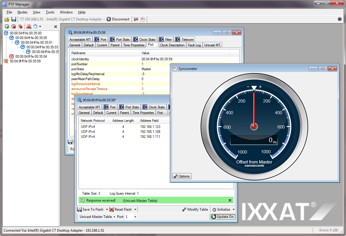 
		IEEE 1588 PTP Manager
	