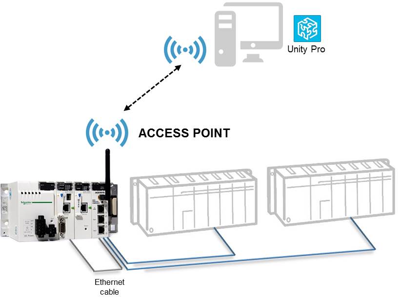 Application PMXNOW0300_2