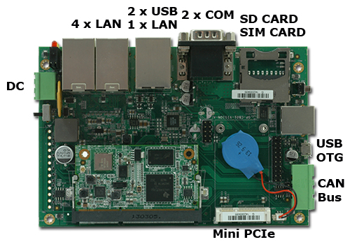 VS-EVB-AM335x