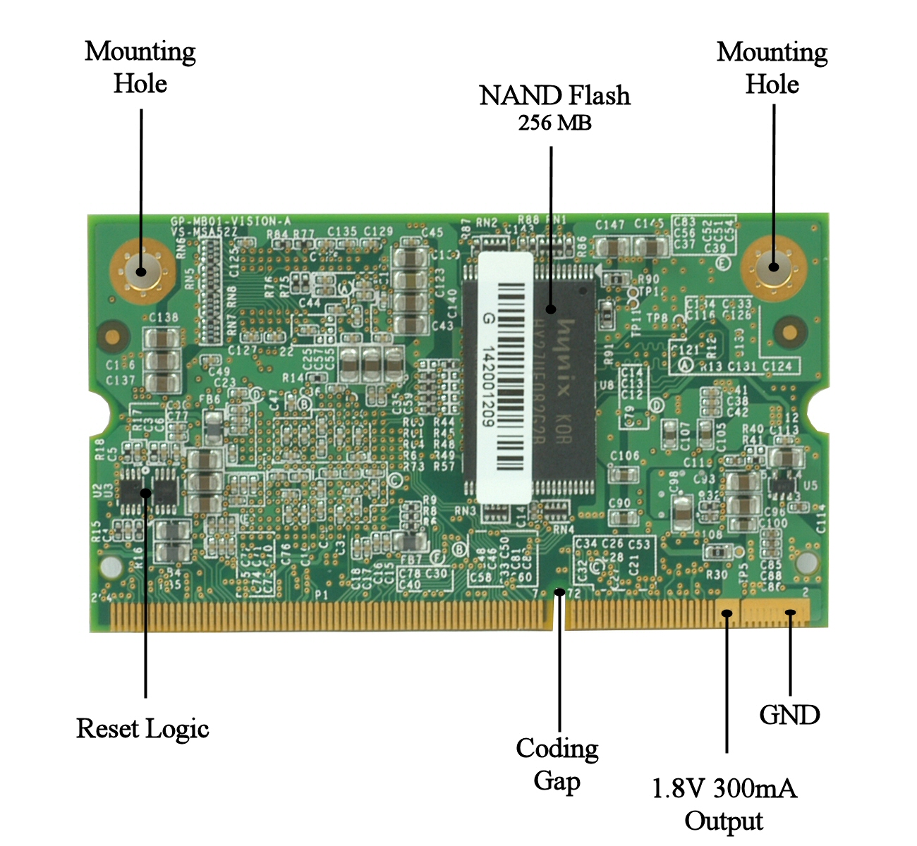 SOM-AM335x back side