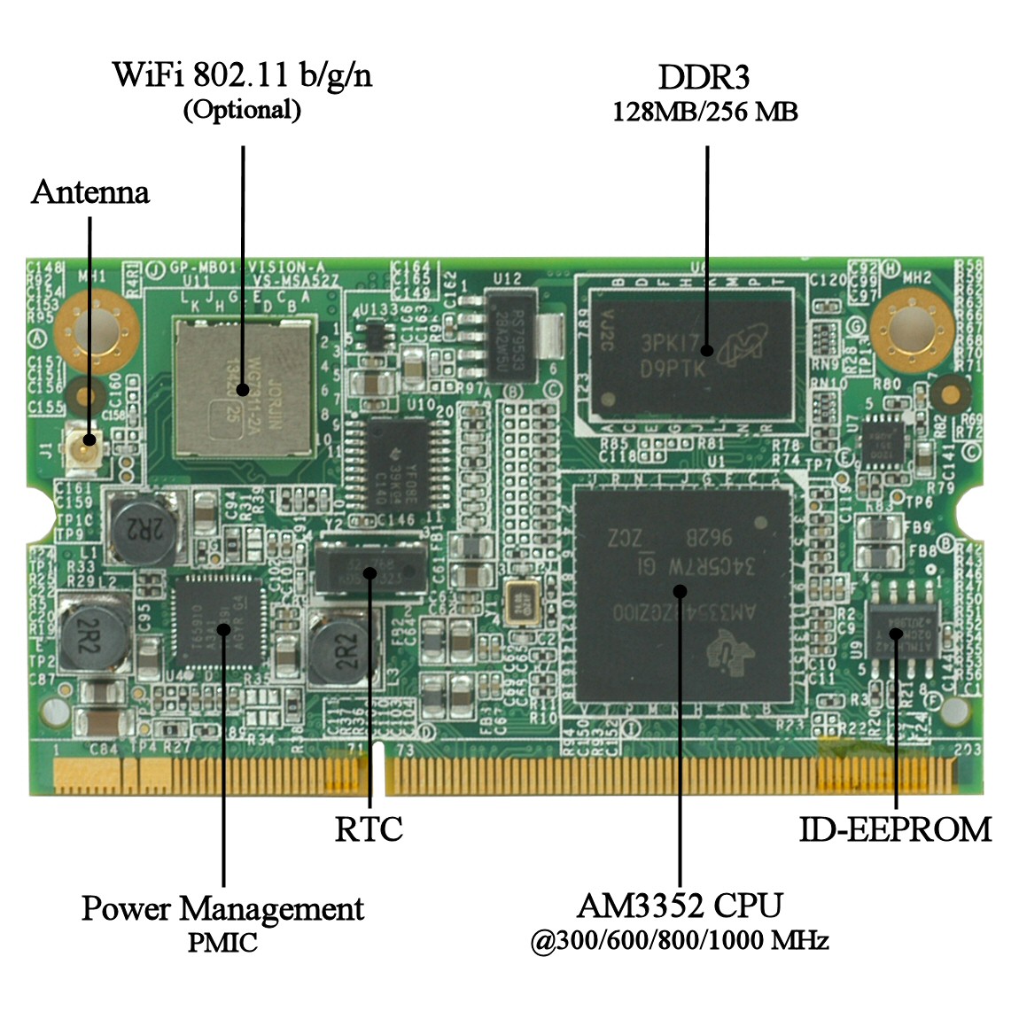 VS-SOM-AM335x