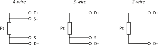 pt100-sensor-size