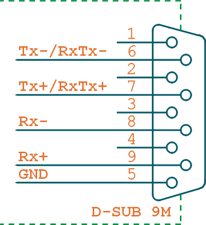 RS485-RS422 connection (UC485C)