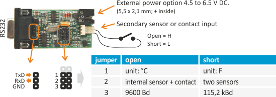 Connecting and adjusting thermometer for Mikrotik 