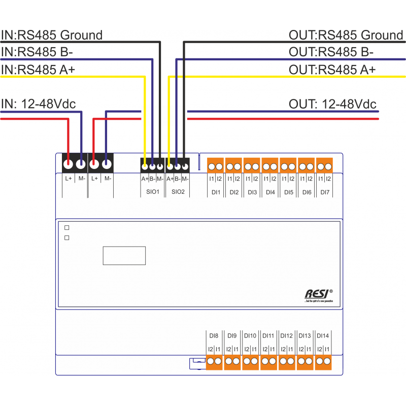 RESI-14RI-xxx-CABLING1