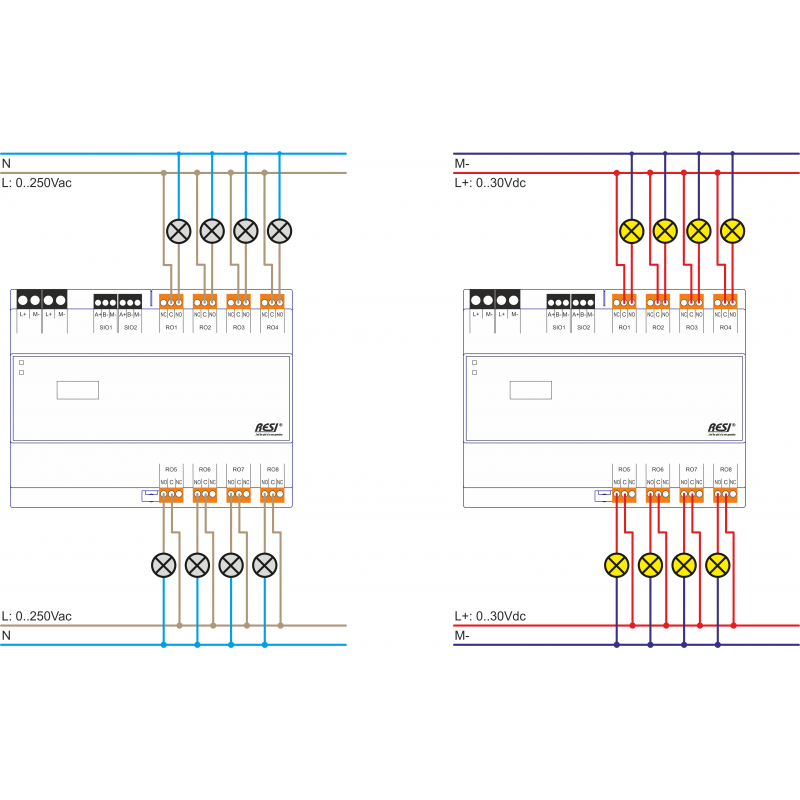 RESI-8CO-xxx-CABLING3.png