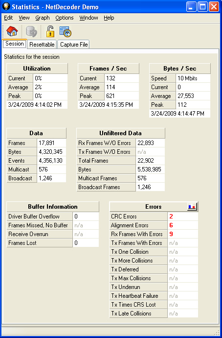NetDecoder Ethernet Statistics