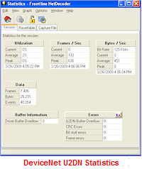 NetDecoder DeviceNet Statistics