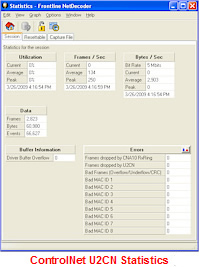 NetDecoder ControlNet Statistics